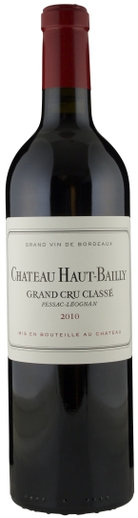 Chateau haut-bailly  13,5%  75cl