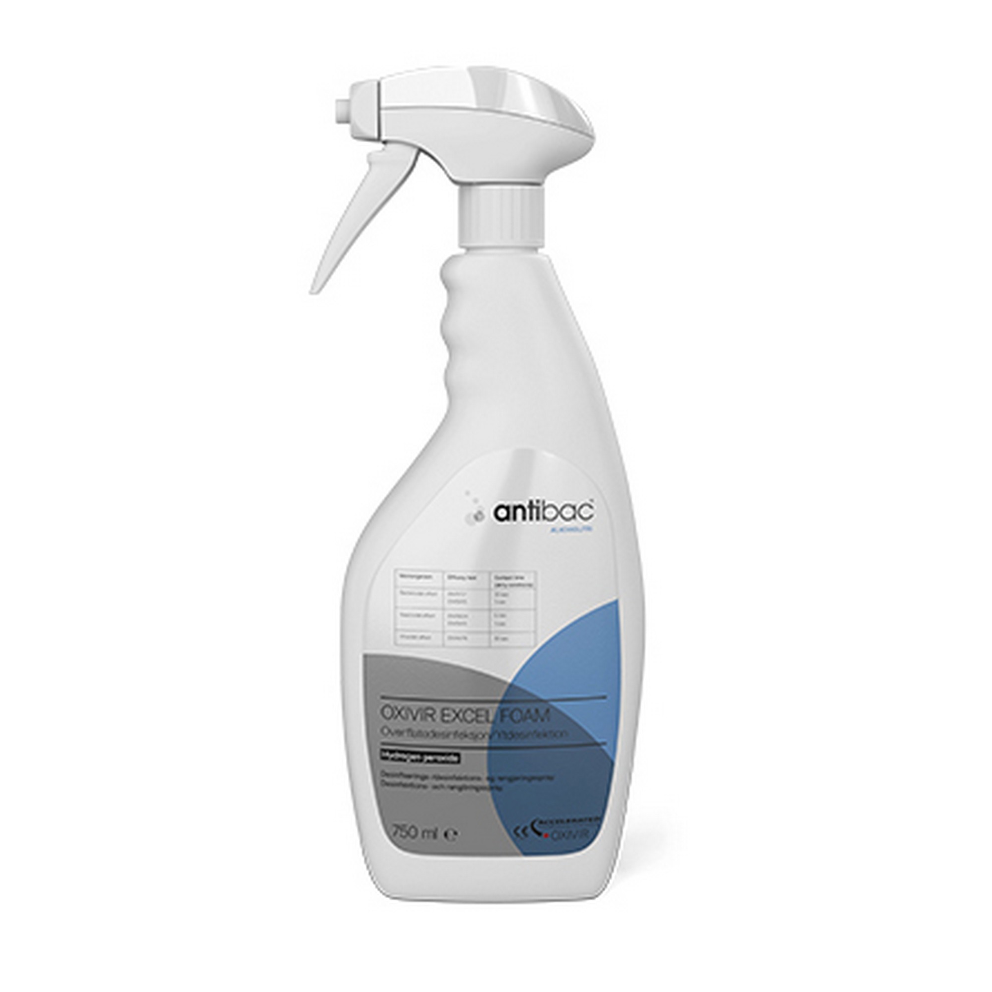 Desinfeksjon overfl. antibac u/alko 750ml