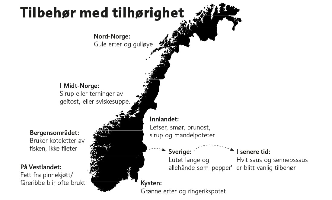 Lutefisk_tilbehør hele landet.jpg