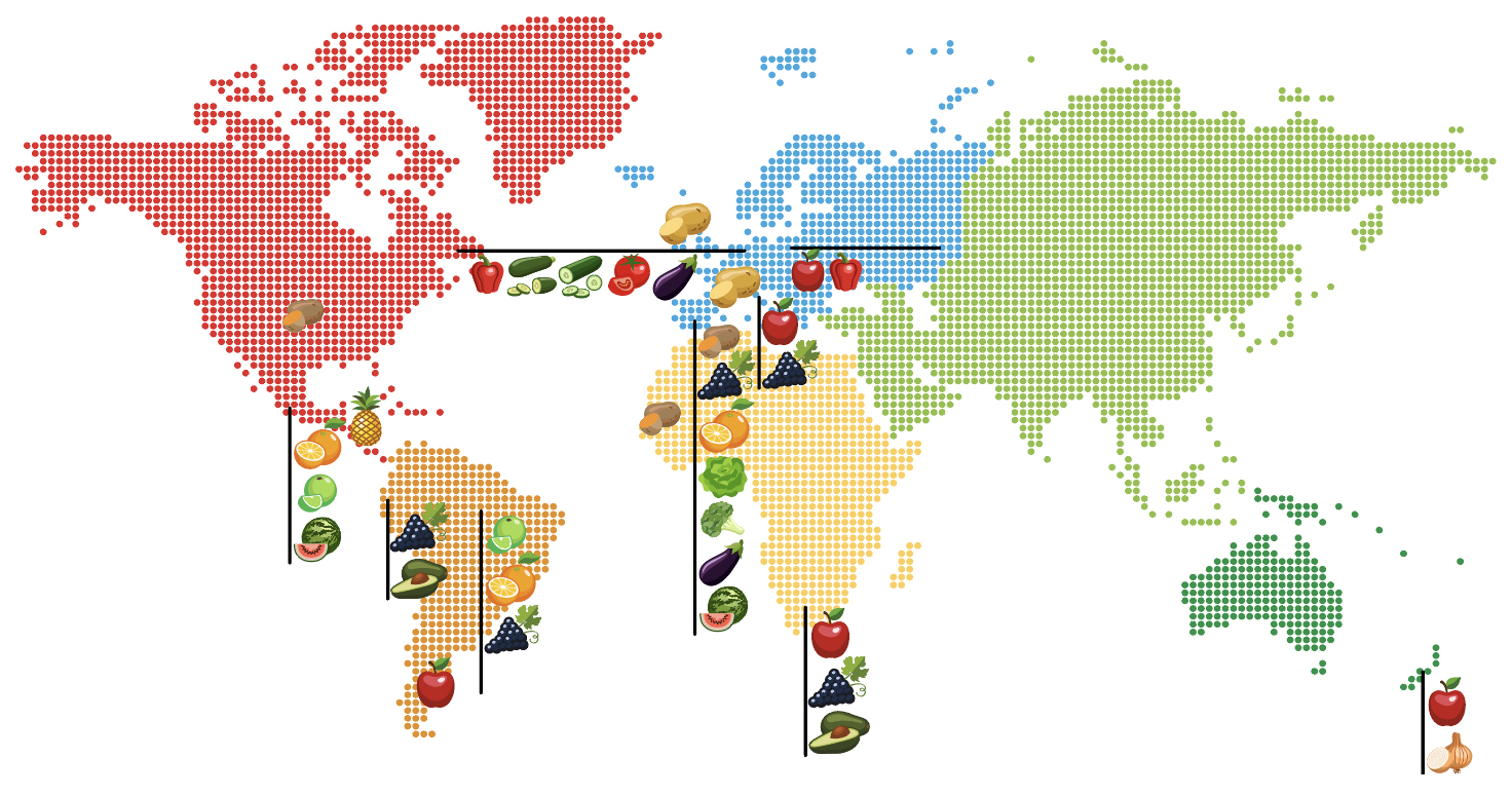 Verdenskart_frukt og grønt.jpg