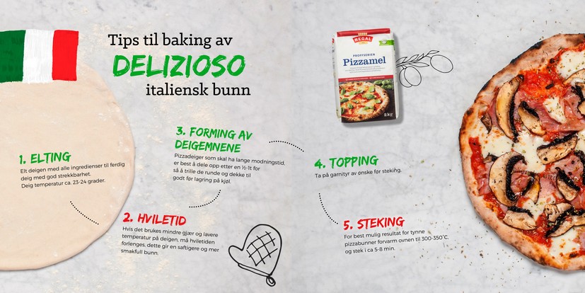Aldri lei av pizza